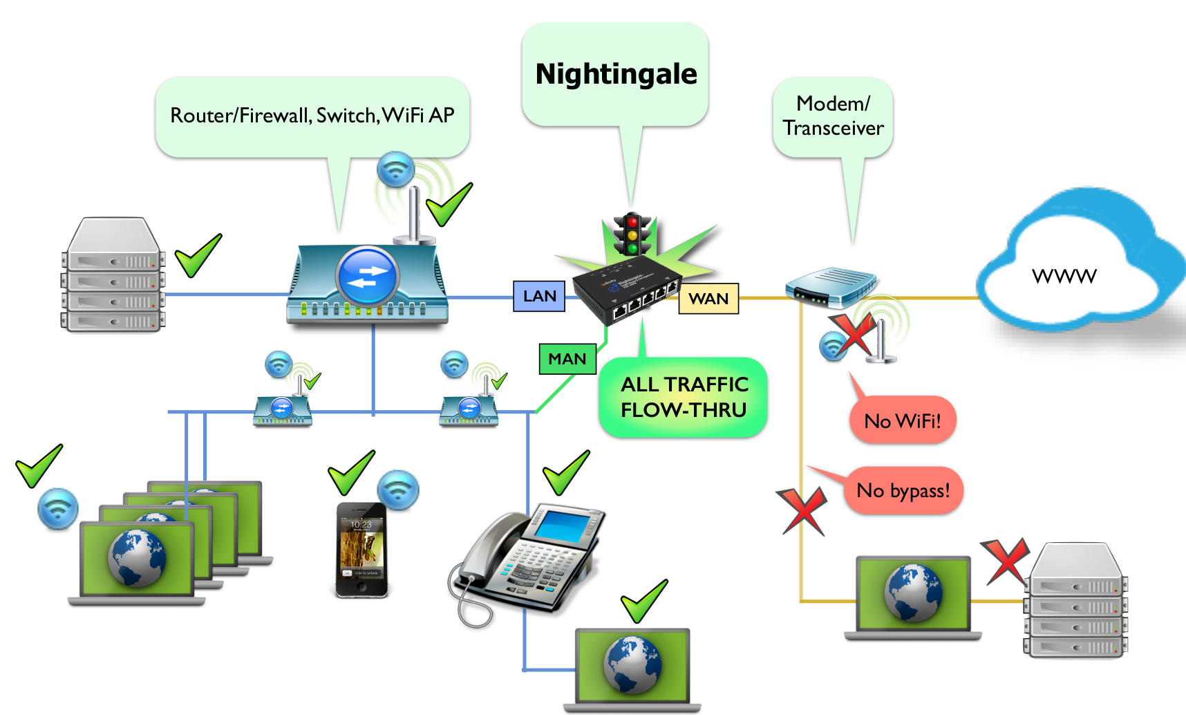 Network_Diagram.png